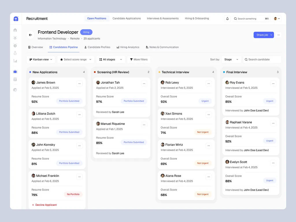 Recruiter dashboard